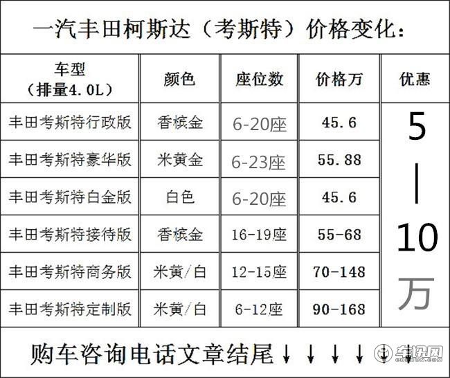 丰田考斯特11座价格 考斯特12座多少钱
