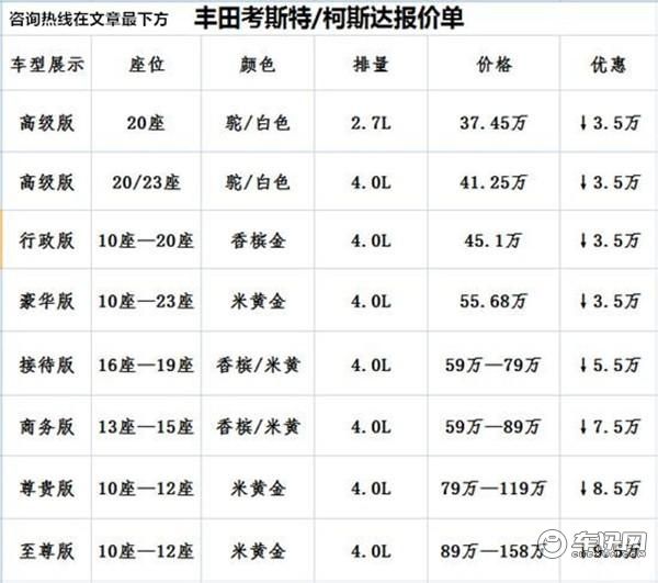 丰田考斯特12座改装价格-北京丰田4s店现车