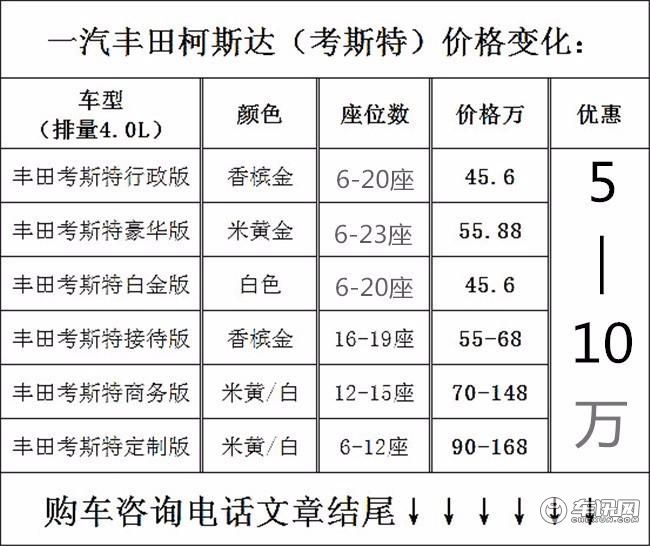 丰田考斯特11座报价丰田考斯特参数及价格