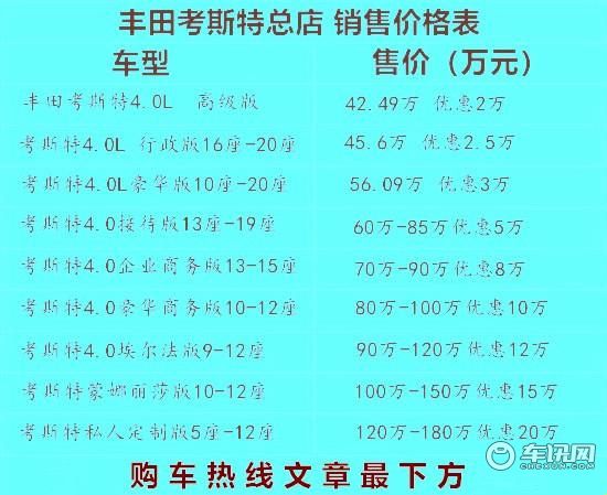  新款丰田考斯特至尊版价格 新款丰田考斯特多少钱