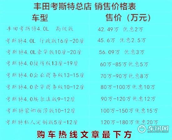 丰田考斯特15座价格 考斯特米黄金4.0L高配车多少钱