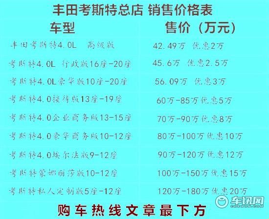 北京丰田考斯特4s店多少钱 12座现车出厂价多少钱