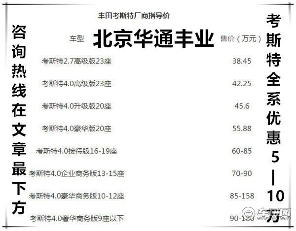 进口丰田考斯特12座13座VIP版多少钱