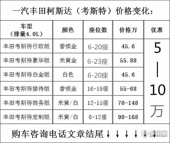 丰田考斯特12座价格 12座至尊版报价