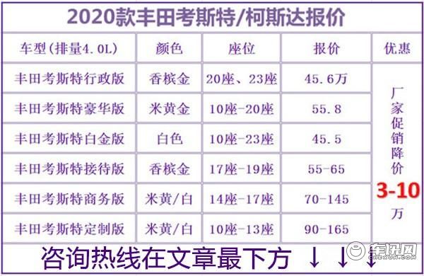 丰田考斯特16座价格 报价参数及多少钱