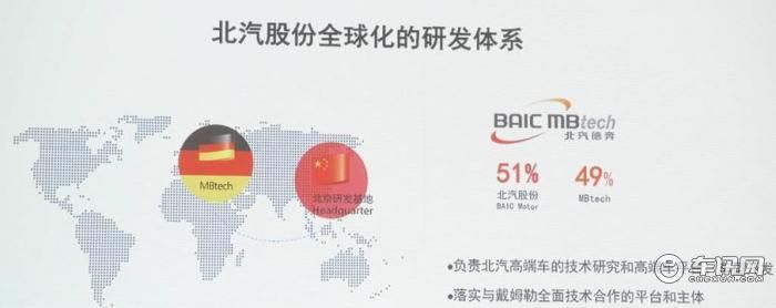 奔驰退出北汽德奔，北汽将无缘奔驰技术？
