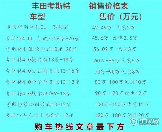 丰田考斯特12座配置 2020款12座埃尔法版多少钱
