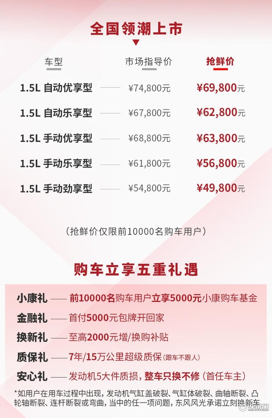 小型SUV市场的新选手，售价4.98万元，东风风光500正式上市
