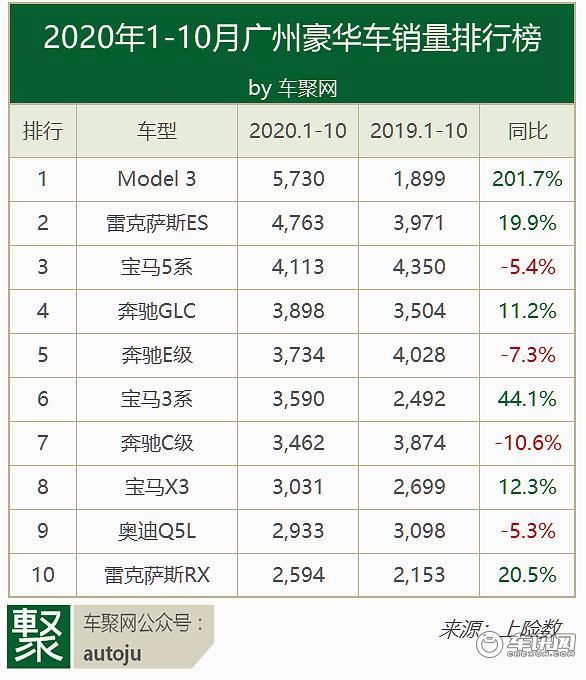 全国城市2020年前4个_夜晚城市图片(2)
