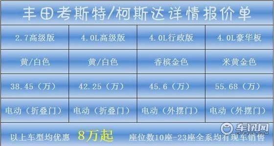 丰田考斯特10座报价2020款考斯特能优惠多少