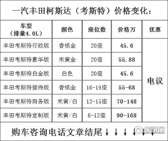 丰田考斯特商务车价格 柯斯达4.0中巴车