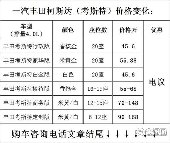 丰田考斯特多少钱新款6缸4.0L豪华版