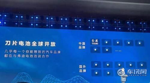46吨重卡碾压测试  王传福：安全是电动车最大的豪华