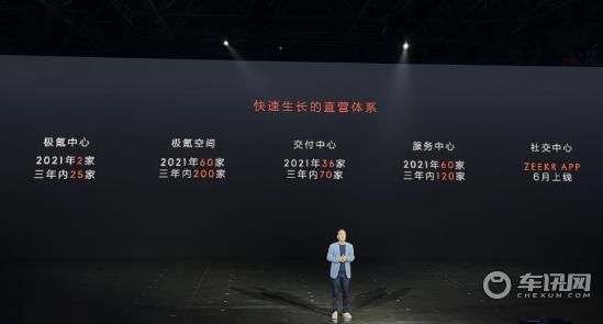 售价28.1-36万，吉利极氪001，你觉得有戏吗？