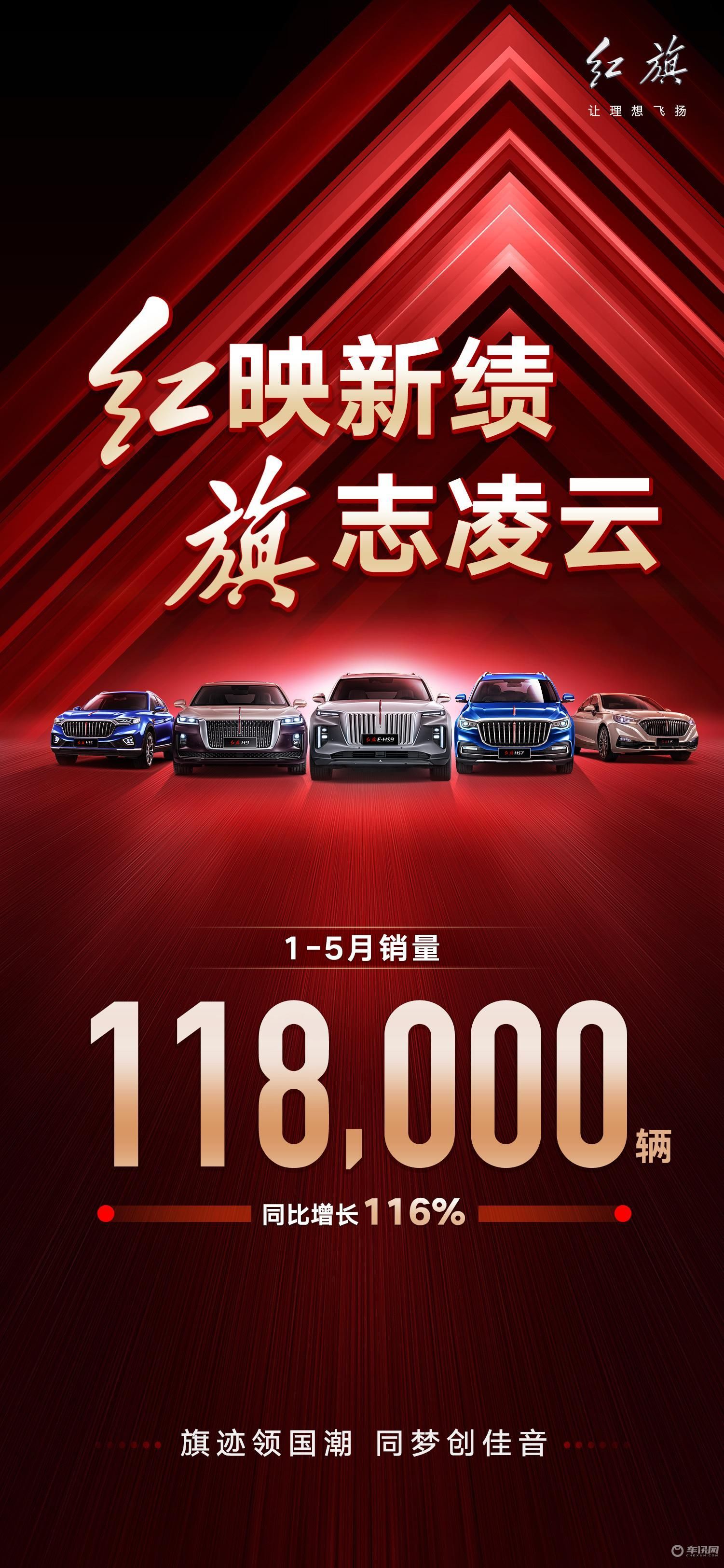 买车网