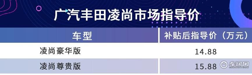 首推尊贵版，广汽丰田凌尚购车手册