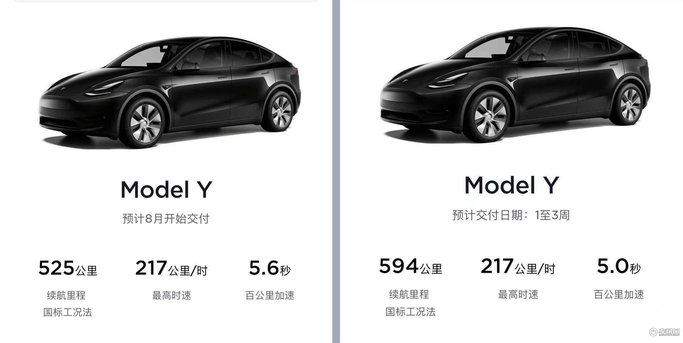 關於特斯拉modely標續版你需要了解的5件事