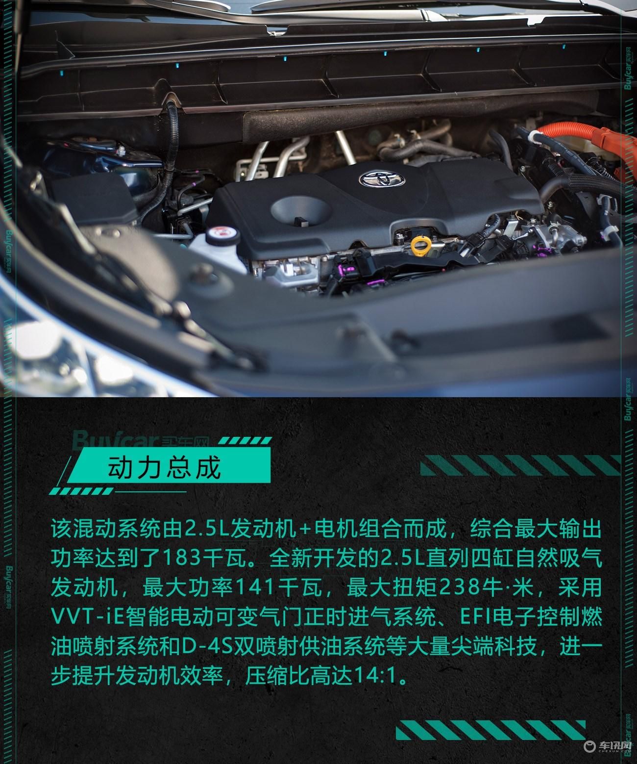 “潮男”变形计——试驾全新第四代汉兰达