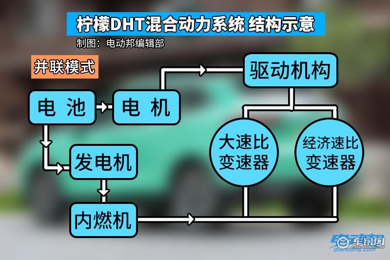 A001技术图3并联模式.jpg