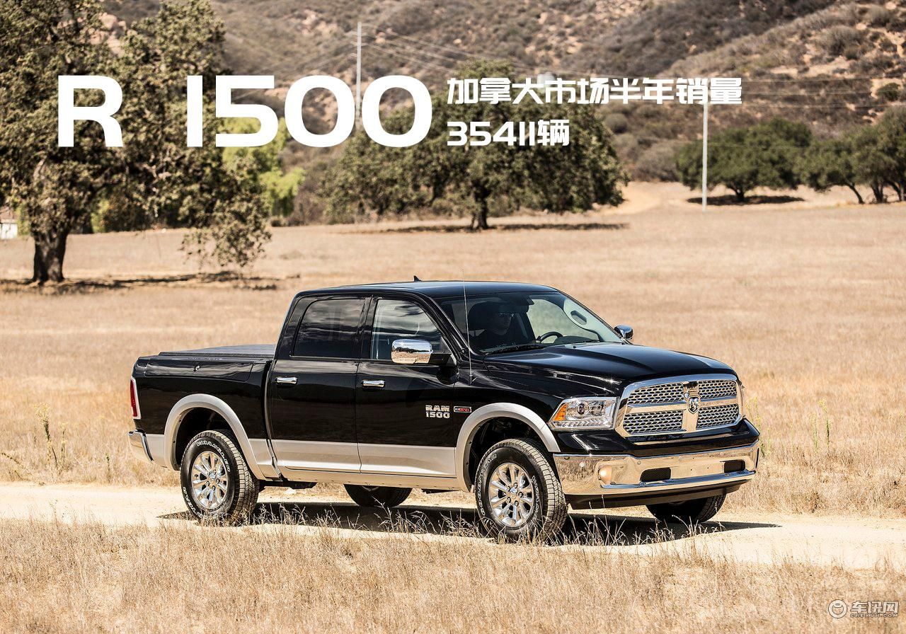 跟孟晚舟过不去的加拿大人都买什么车