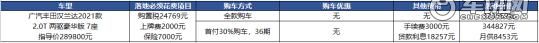 丰田汉兰达：老款32万左右到手，新款提车要等3个月+