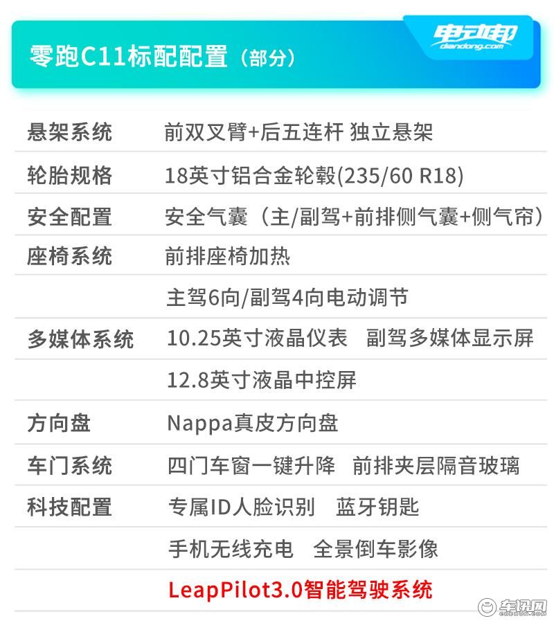 B000零跑C11标配配置.jpg