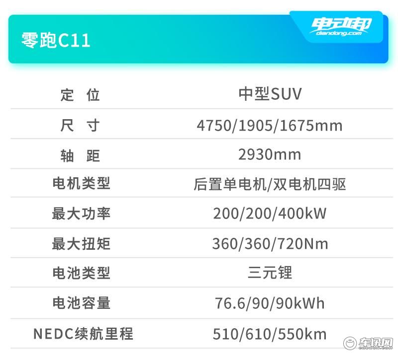 B000车型信息_C11.jpg