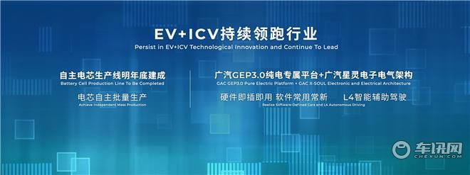 AION家族旗舰车型豪华智能超跑SUV AION LX全球首发亮相