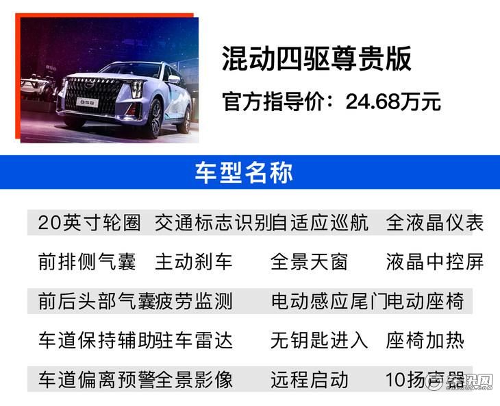 全新广汽传祺GS8终于上市 多款车型如何选最值？