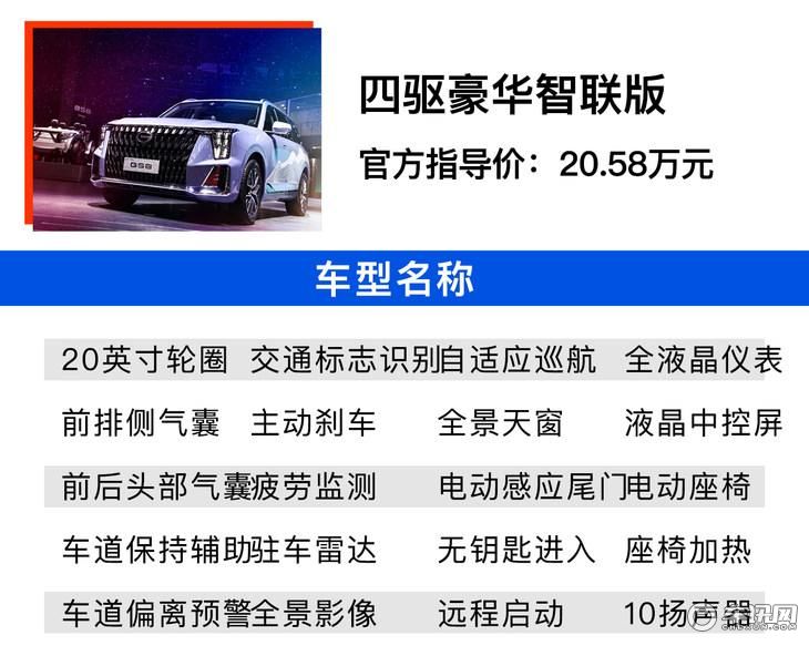 全新广汽传祺GS8终于上市 多款车型如何选最值？