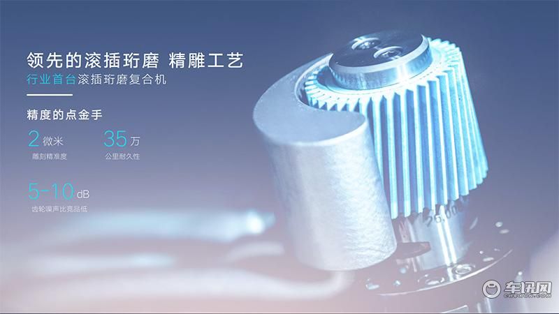 滚插珩磨工艺 副本.jpg