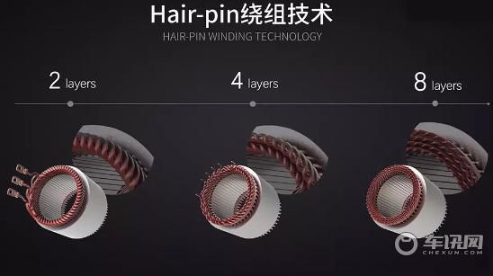 飞凡汽车MARVEL R：新中产理性与感性的选择