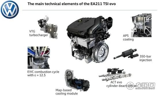 想买新车的且慢！这些好车就要国产了