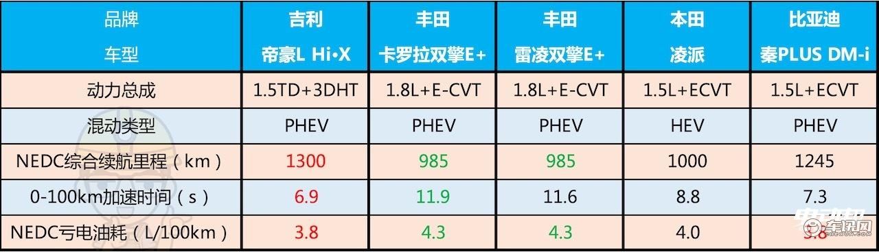对比表格.jpg