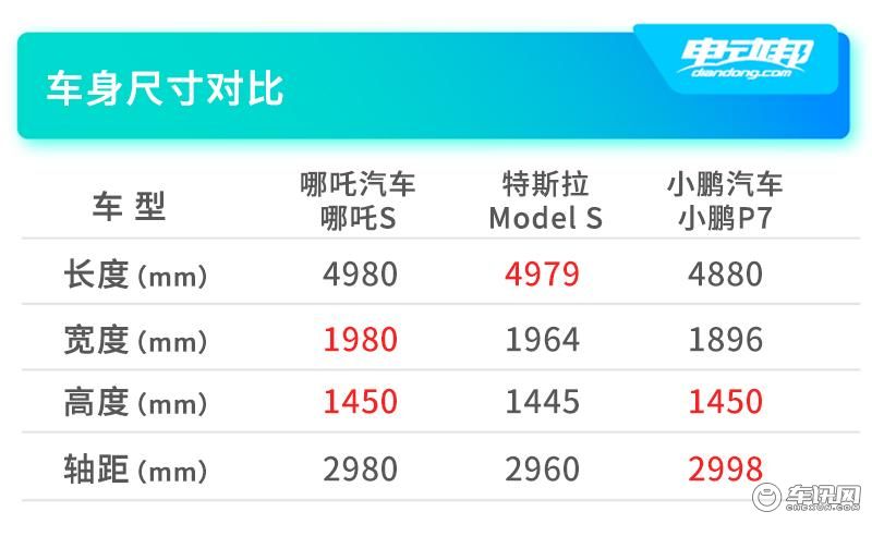 A哪吒尺寸 副本.jpg