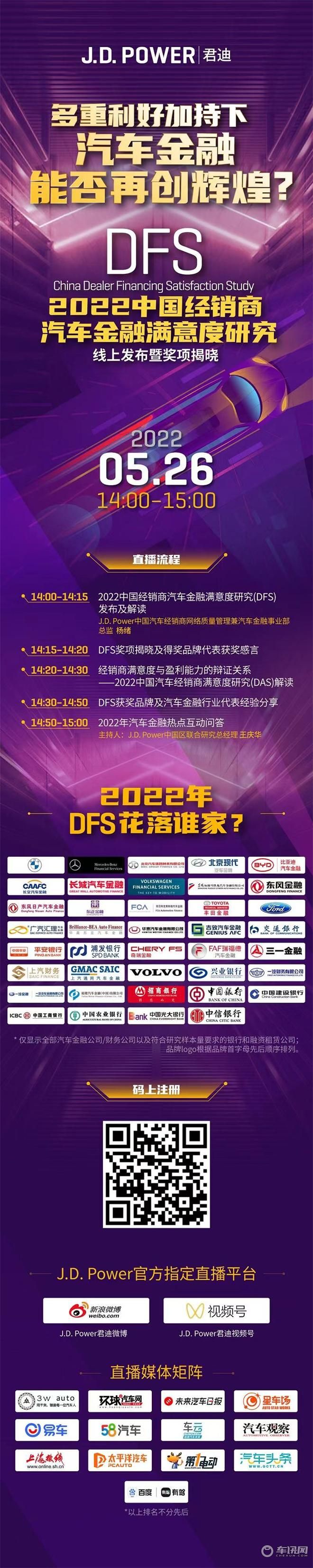 多重利好加持下，汽车金融能否再创辉煌？