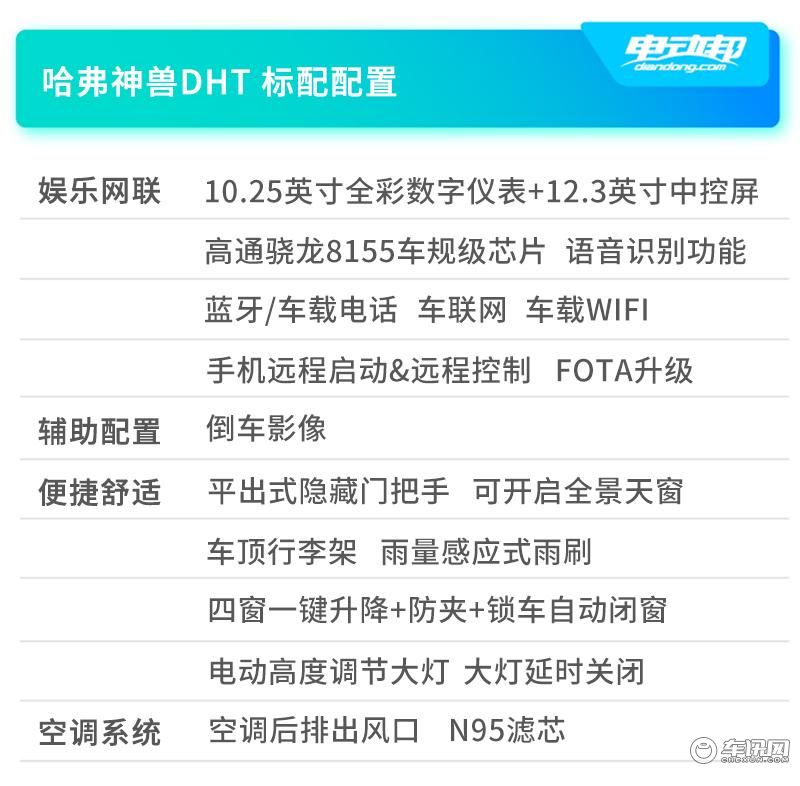 1538万元起哈弗神兽混动dht正式上市百公里油耗低至55l