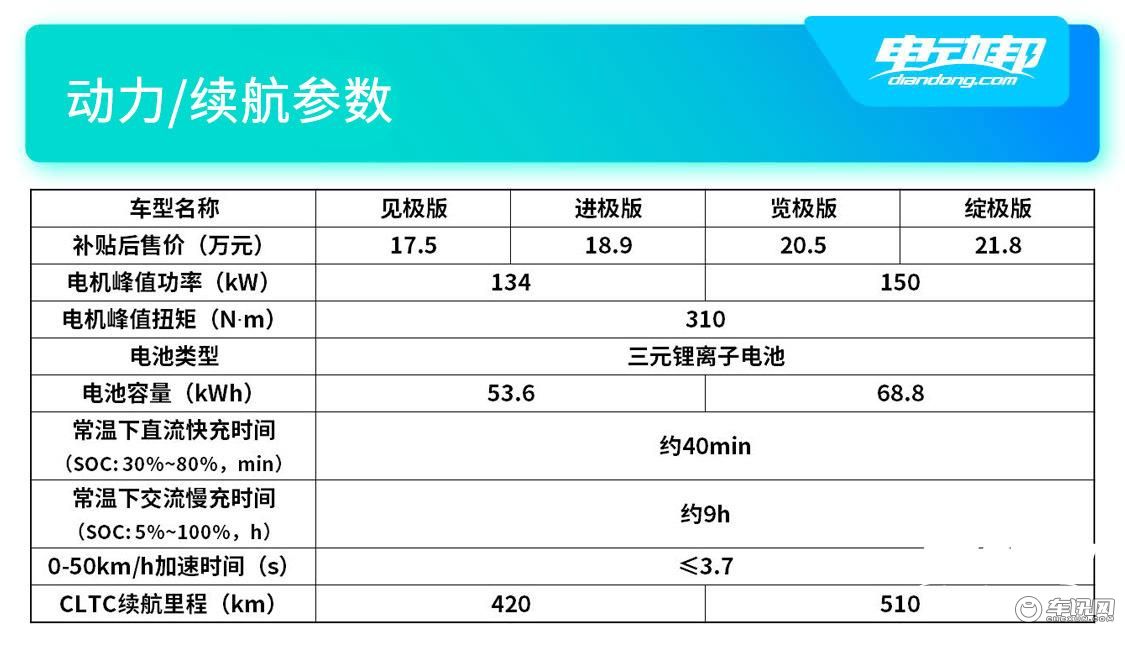 动力续航.jpg