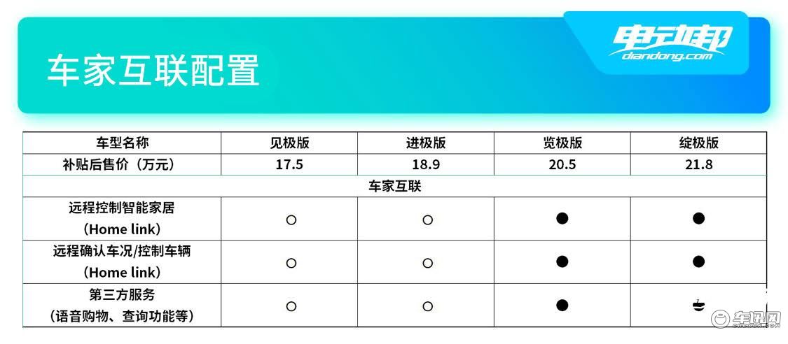 车家互联.jpg
