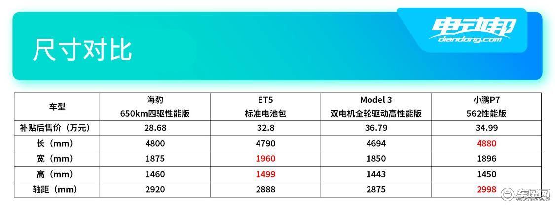 尺寸对比.jpg