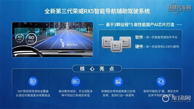 “燃油选手”荣威RX5的NGP辅助驾驶，才是真的一键“躺平”？