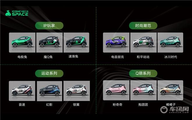 奇瑞新能源推出“趣改”ICONIC SPACE喆新工场