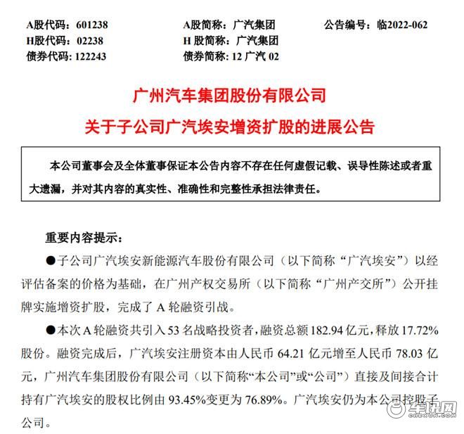 183亿超募，超千亿估值，埃安为什么引发全行业抢投
