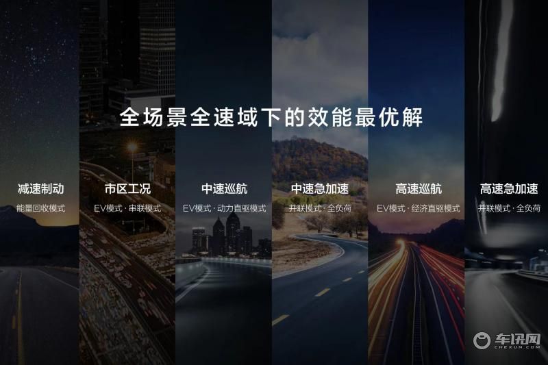 哈弗H6新能源 即将在哈尔滨区域震撼上市