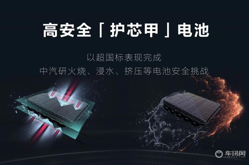 哈弗H6新能源 即将在哈尔滨区域震撼上市