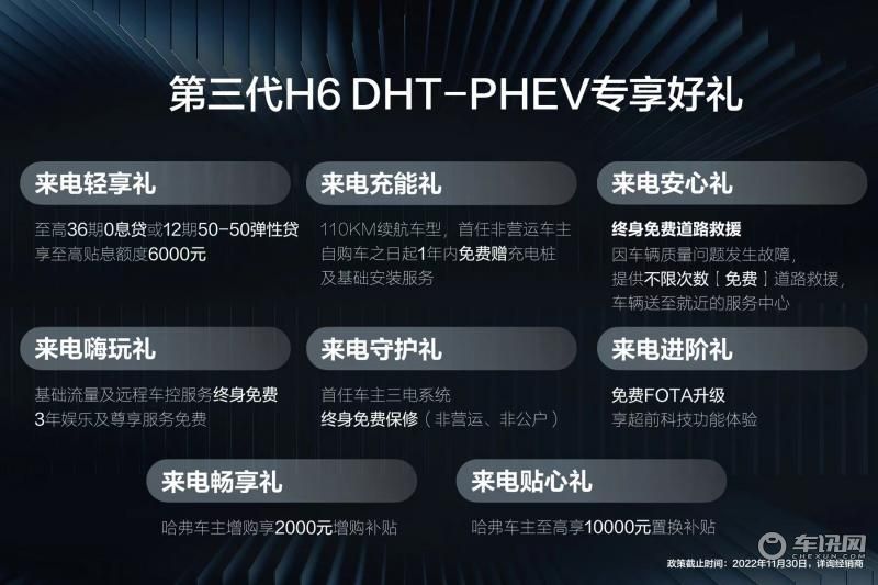 哈弗第三代H6 DHT-PHEV新能源 哈尔滨区域震撼上市