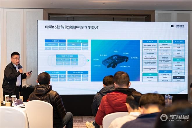 黑芝麻智能上海媒体开放日，分享芯片的深度技术内容
