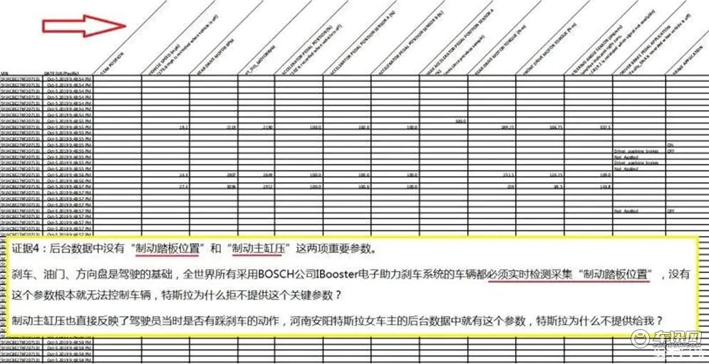 ▲图片来源：公开网络