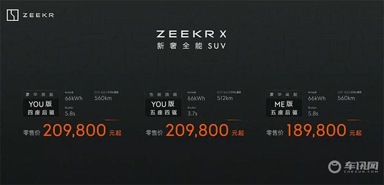 极氪X正式上市，售价18.98-20.98万元