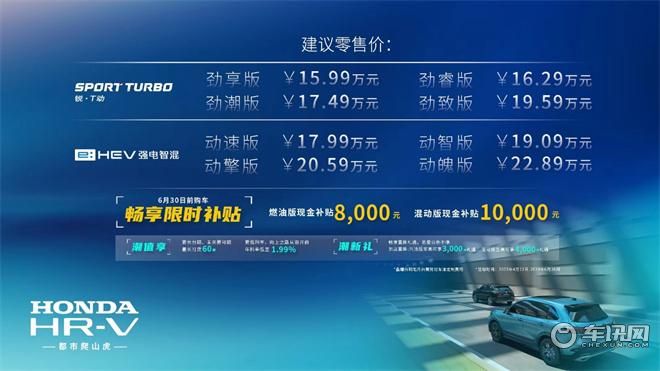 够劲够从容，“都市爬山虎”Honda HR-V售价15.99万起